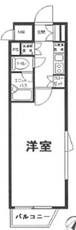 ルーブル渋谷初台の物件間取画像